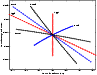 \begin{figure}
\par\psfig{figure=figures/colnonscfu4.ps,height=6.5cm}\end{figure}