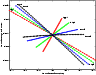 \begin{figure}\par\psfig{figure=figures/colscaledfu4.ps,height=6.5cm}\end{figure}