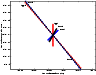 \begin{figure}\par\psfig{figure=figures/colnonscnt7.ps,height=6.5cm}\end{figure}