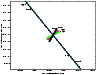 \begin{figure}\par\psfig{figure=figures/colscalednt7.ps,height=6.5cm}\end{figure}