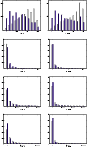 \begin{figure}
\par\begin{tabular}{rr}
\psfig{figure=figures/colCS_dista.ps,hei...
...&
\psfig{figure=figures/colCM_id6.ps,height=3.0cm}\end{tabular}\par\end{figure}