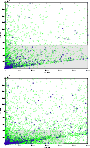 \begin{figure}
\par\begin{tabular}{c}
\psfig{figure=figures/colCS_id5_id6.ps,he...
...psfig{figure=figures/colCM_id5_id6.ps,height=6.5cm}\end{tabular}\par\end{figure}