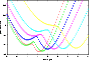 \begin{figure}
\par\psfig{figure=figures/col98xb.ps,height=5.7cm,angle=270}\end{figure}