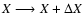 $X \longrightarrow X+\Delta X$