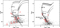 \begin{figure}
\par\includegraphics[width=8.4cm,clip]{1781fig2.eps}\hspace*{7mm}
\includegraphics[width=8.4cm,clip]{1781fig3.eps} \end{figure}