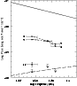 \begin{figure}
\par\includegraphics[width=7.5cm,clip]{1781fig5.eps} \end{figure}