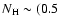 $N_{\rm H} \sim
(0.5$