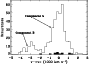 \begin{figure}
\par\includegraphics[width=8cm,clip]{1782fig2.eps}
\end{figure}