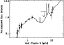 \begin{figure}
\par\includegraphics[width=7.9cm,clip]{1782fig4.eps}
\end{figure}