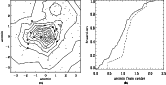 \begin{figure}
\par\subfigure[]{\includegraphics[width=7cm,height=7cm,clip]{1782...
...igure[]{\includegraphics[width=7cm,height=7cm,clip]{1782f6b.eps} }\end{figure}