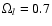 $\Omega _l=0.7$