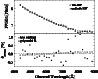 \begin{figure}
\par\resizebox{8.5cm}{!}{\includegraphics[width=10cm]{2009fig2.ps}} \end{figure}
