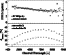 \begin{figure}
\par\resizebox{8.5cm}{!}{\includegraphics[width=10cm]{2009fig3.ps}} \end{figure}