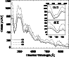 \begin{figure}
\par\resizebox{8.5cm}{!}{\includegraphics[width=10cm]{2009fig4.ps}} \end{figure}