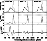 \begin{figure}
\par\resizebox{8.5cm}{!}{\includegraphics[width=10cm]{2009fig5.ps}} \end{figure}