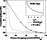\begin{figure}
\par\resizebox{8.5cm}{!}{\includegraphics[width=10cm]{2009fig8.ps}} \end{figure}