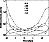 \begin{figure}
\par\resizebox{8.5cm}{!}{\includegraphics[width=10cm]{2009fig9.ps}} \end{figure}