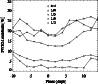 \begin{figure}
\par\resizebox{8.5cm}{!}{\includegraphics[width=10cm]{2009fg10.ps}} \end{figure}