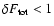 $\delta F_{\rm tot} < 1$
