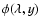 $\phi(\lambda,y)$