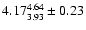 $4.17^{4.64}_{3.93} \pm 0.23$