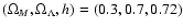 $(\Omega_M,\Omega_\Lambda,h)=(0.3,0.7,0.72)$