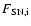 $F_{\rm SN,i}$
