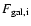 $F_{\rm gal,i}$