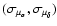 $({\sigma}_{\mu_\alpha},{\sigma}_{\mu_\delta})$