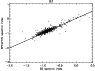 \begin{figure}
\par\includegraphics[width=8.2cm,clip]{0562f11.ps}
\end{figure}