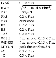 \begin{table}
\par
\begin{displaymath}
\begin{array}{ll}
\hline\hline
{\rm JV...
...rm 4C} & 0.3\times{\rm Flux} \\
\hline
\end{array}\end{displaymath}\end{table}