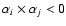 $\alpha_{i} \times \alpha_{j} < 0$