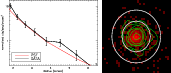 \begin{figure}
\par\includegraphics[angle=90,width=8.5cm,clip]{0827fg13.ps}\hspace*{3mm}
\includegraphics[width=6cm,height=6.3cm,clip]{0827fg14.ps}
\end{figure}