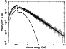 \begin{figure}
\par\includegraphics[width=8cm,clip]{0827fg16.eps}
\end{figure}