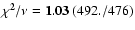${\bf\chi^2/\nu=1.03}~(492./476)$