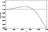 \begin{figure}
\par\includegraphics[width=8.5cm,clip,bb= 44 93 503 397,clip]{1219fig1.eps} \end{figure}