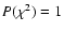 $P(\chi^2)=1$