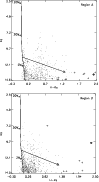\begin{figure}
\par\includegraphics[width=8.6cm,clip]{1429f5a.ps}\par\vspace*{0.4cm}
\par\includegraphics[width=8.6cm,clip]{1429f5b.ps}\end{figure}