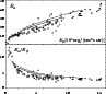 \begin{figure}
\par\includegraphics[width=8.5cm,clip]{1550fig3.eps}\end{figure}