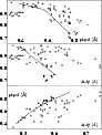 \begin{figure}
\par\includegraphics[width=8cm,clip]{1550fig5.eps}\end{figure}