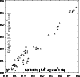 \begin{figure}
\par\includegraphics[width=7cm,clip]{1550fig8.eps}\end{figure}