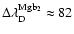$\Delta{}\lambda_{\rm D}^{\rm Mgb_2} \approx 82$
