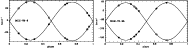 \begin{figure}
\par\mbox{\includegraphics[width=8.1cm,clip]{1723f7a.eps}\hspace*{1mm}
\includegraphics[width=8.1cm,clip]{1723f7b.eps} }
\end{figure}