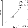\begin{figure}
\par {\includegraphics[width=8.8cm,clip]{1723f11.eps} }
\end{figure}