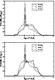 \begin{figure}
\par\includegraphics[angle=-90,width=6.8cm,clip]{1800fig7.ps}\par...
...*{3mm}
\includegraphics[angle=-90,width=6.8cm,clip]{1800fig8.ps}
\end{figure}