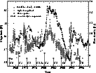 \begin{figure}
\par\includegraphics[width=12cm,clip]{1831fg03.eps}\end{figure}