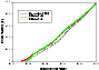 \begin{figure}
\par\includegraphics[width=7.8cm,clip]{1831fg09.eps}\end{figure}