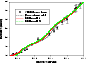 \begin{figure}
\par\includegraphics[width=7.5cm,clip]{1831fg10.eps}\end{figure}