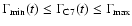 $\Gamma_{{\rm min}}(t) \le \Gamma_{{\rm C7}}(t) \le
\Gamma_{{\rm max}}$