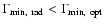 $\Gamma_{{\rm min,~rad}} < \Gamma_{{\rm min,~opt}}$